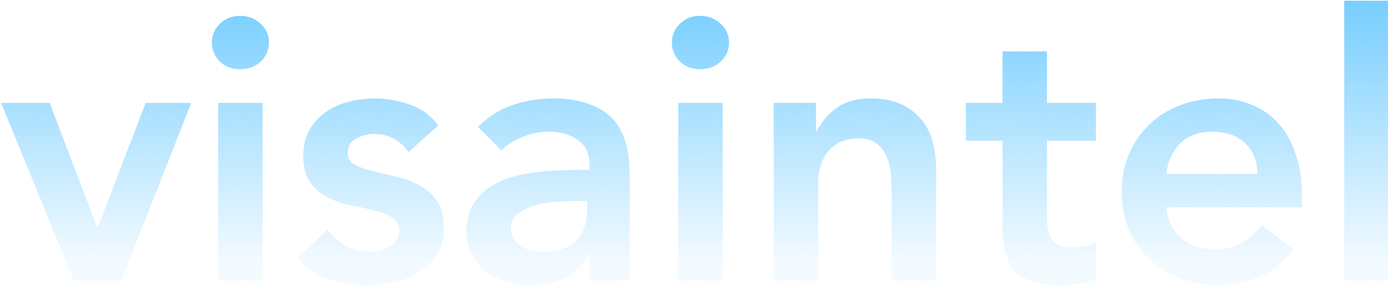 visaintel